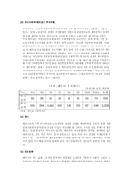 [무역실무] FTA 와 ASEAN-19