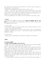 [언론법제론] 명예훼손에 대해서-6