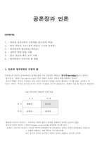 [정치컴] 공론장과 언론-1