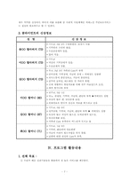 [자원봉사] 노인낮병원에서 자원봉사보고서-7