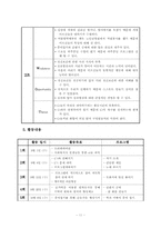 [자원봉사] 노인낮병원에서 자원봉사보고서-11