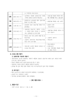 [자원봉사] 노인낮병원에서 자원봉사보고서-12