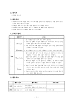 [자원봉사] 노인낮병원에서 자원봉사보고서-13