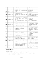 [자원봉사] 노인낮병원에서 자원봉사보고서-14
