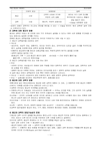 [종교사회학] 종교와 사회제도-10