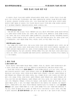 [종교사회학] 종교의 기능론-1