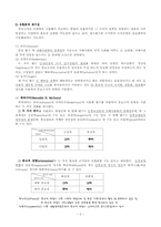 [종교사회학] 종교조직-3