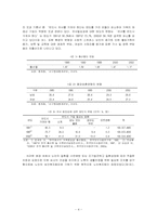 [사회복지법제론] 노인복지법-4