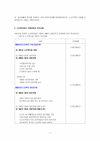 [사회복지법제론] 노인복지법-7