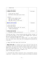 [사회복지법제론] 노인복지법-8