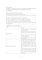 아동복지법 레포트-6