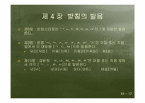 [의사소통기법] 표준발음법과 오용사례-17