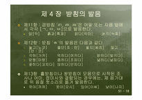 [의사소통기법] 표준발음법과 오용사례-18