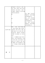 [유아교육] 유아수학교육수업지도안-13