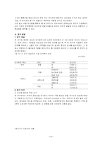 [유아교육논문요약] 유아의 창의성과 어머니의 자아개념간의 관계 연구-4