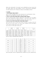 [유아교육논문요약] 유아의 창의성과 어머니의 자아개념간의 관계 연구-7