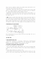 교육방법의 개념과 이에 포함된 학습, 수업, 교육과정의 개념-2