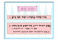[수학교수법] 라카토스 증명과 반박방법-4