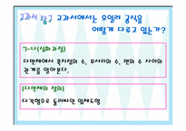 [수학교수법] 라카토스 증명과 반박방법-13