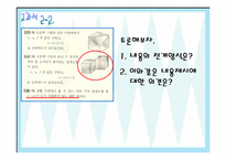 [수학교수법] 라카토스 증명과 반박방법-16