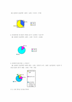 [대화의기법] 친구사이의 대화-8