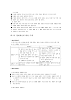 [언론법제론] 5장 명예훼손-7
