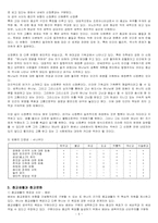 [종교사회학] 종교문화의 다양성-6