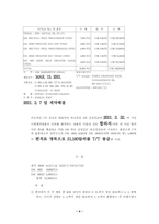 [무역실무] 선적불이행으로 인한 손해배상청구-4