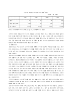 [무역실무] DDA협상과 우리나라의 대응정책-13