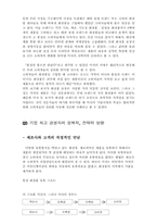 [마케팅전략] 미샤의 마케팅전략 분석 연구-3