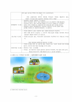 [건축]친환경 건축-4