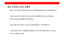 일본 소매업 혁신기업의 사례 &전략의 이해-16