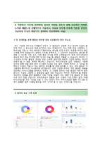 (파리크라상자기소개서 + 면접기출문제합격자스펙) 파리크라상(POS관리신입) 자기소개서 우수예문 [파리크라상자소서SPC그룹채용지원동기첨삭항목]-3