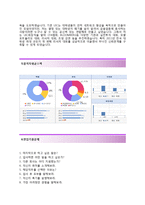 (하나은행자기소개서 + 면접기출문제) 하나은행(하계인턴십공통부문) 자기소개서 합격예문 [하나은행자소서하나은행인턴채용하계인턴]-4