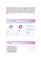 (하나은행자기소개서 + 면접기출합격자스펙) 하나은행(졸업예정IT부문하계인턴사원) 자기소개서 우수예문 [하나은행자소서하나은행인턴십자기소개서하나은행항목]-4