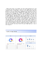 (하나은행자기소개서+면접족보합격자스펙) 하나은행(하계인턴십재학생공통부문) 자기소개서 우수예문 [하나은행자소서하나은행인턴채용하계인턴사원]-4