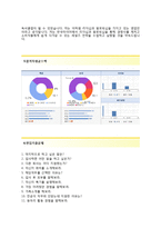 (한국타이어인턴자기소개서+면접족보) 한국타이어(인턴사원SALES) 자기소개서 합격예문 [한국타이어인턴자소서상반기인턴사원채용첨삭항목]-4