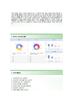 (LG유플러스자기소개서+면접족보) LG유플러스(영업전문인재) 자기소개서 우수예문 [LG유플러스자소서LG U+자기소개서엘지유플러스채용]-3