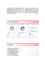 [하나은행-하계인턴졸업예정공통부문 자기소개서] 하나은행인턴자기소개서_하나은행인턴자소서_하나은행공채자기소개서_하나은행채용자소서-4