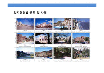휴양콘도미니엄의 개념 및 특성-9