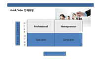 21세기 기업의 인적자원 전략 NEW 패러다임(paradigm)-4