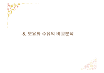 올바른 수유 및 방법(모유수유, 분유, 젖병관리, 트림, 모유와 수유비교) PPT 프레젠테이션-19