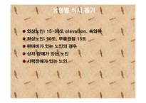 (케어기술론) 영양관리, 배설, 위생 파워포인트 PPT 프레젠테이션-7