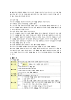 [정서장애아교육][특수교육][장애인교육]정서장애아동의 정의와 정서장애아동의 장애요인 및 정서장애아동의 특성 정서장애아동의 교육조치, 교육내용-7