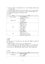 [제6차_유치원교육과정] 제5차 유치원교육과정과 제6차 유치원교육과정의 비교-4