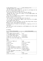 [제6차_유치원교육과정] 제5차 유치원교육과정과 제6차 유치원교육과정의 비교-11