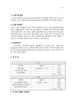 가족상담연구소 사회복지현장실습 최종보고서(실습평가, 실습보고서, 가족치료사례, 가족치료, 상담기관, 집단프로그램, 다문화가족)-19