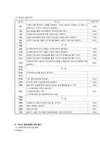 노인복지관 사회복지현장실습 최종보고서(실습평가, 실습보고서, 집단프로그램, 치료프로그램, 치료레크레이션, 노인프로그램)-5