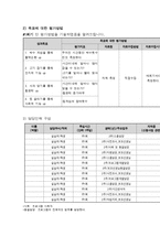 노인복지관 사회복지현장실습 최종보고서(실습평가, 실습보고서, 집단프로그램, 치료프로그램, 치료레크레이션, 노인프로그램)-15