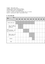 노인복지관 사회복지현장실습 최종보고서(실습평가, 실습보고서, 집단프로그램, 치료프로그램, 치료레크레이션, 노인프로그램)-16